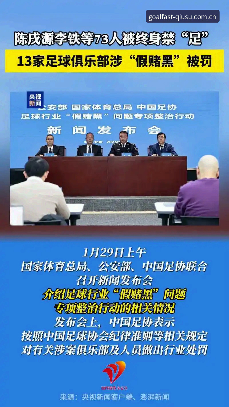 足协第三批禁足名单最新动态：17人终身禁足，48人禁赛五年，球速体育官网持续追踪
