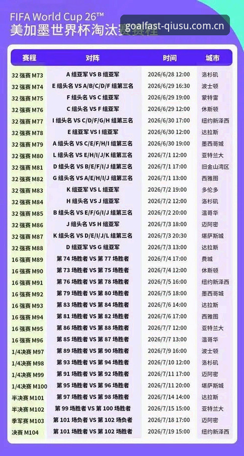 球速体育平台观赛指南：揭秘2026世界杯门票与签证困局